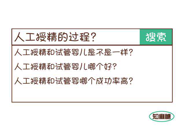 人工授精好，还是试管婴儿好呢？听听医生怎么说 