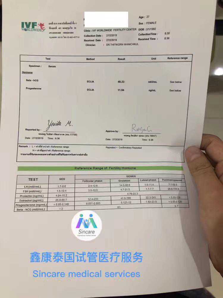 3年备孕之路，试管一次成功！