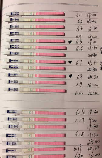 说说我走过的备孕路！