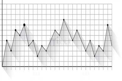 卵巢早衰能做试管婴儿吗？