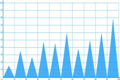 试管婴儿可以决定性别吗？